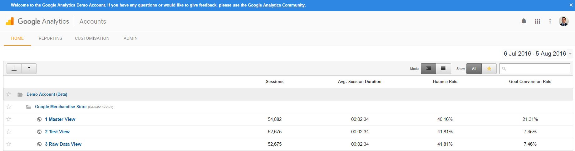 google analytics demo